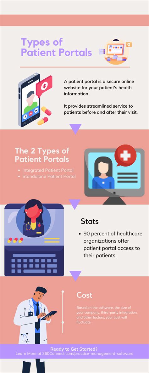 healthway patient portal|Patient Portal .